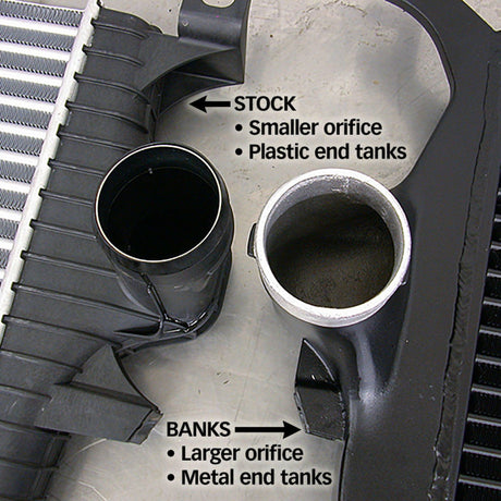 Système Techni-Cooler Banks Power 03-04 Ford 6.0L F250-450