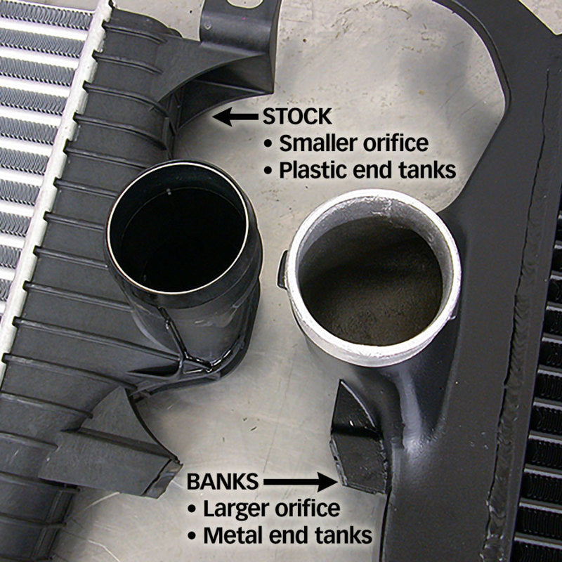 Système Techni-Cooler Banks Power 05-07 Ford 6.0L F250-450