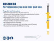 Bilstein 5100 Series 17-18 Ford F250/350 Super Duty Rear 46mm Monotube Shock Absorber Bilstein