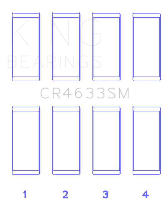 King 2008 Mini Cooper N14 Turbo (Size STD) Rod Bearing Set