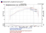 Prise d'air froid polie Injen 04-07 STi / 06-07 WRX 2,5 L