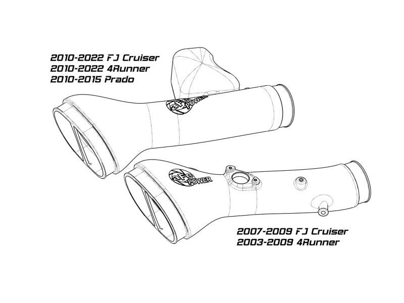 Système d'admission d'air froid aFe Momentum GT Pro 5R 07-17 Toyota FJ Cruiser V6-4.0L