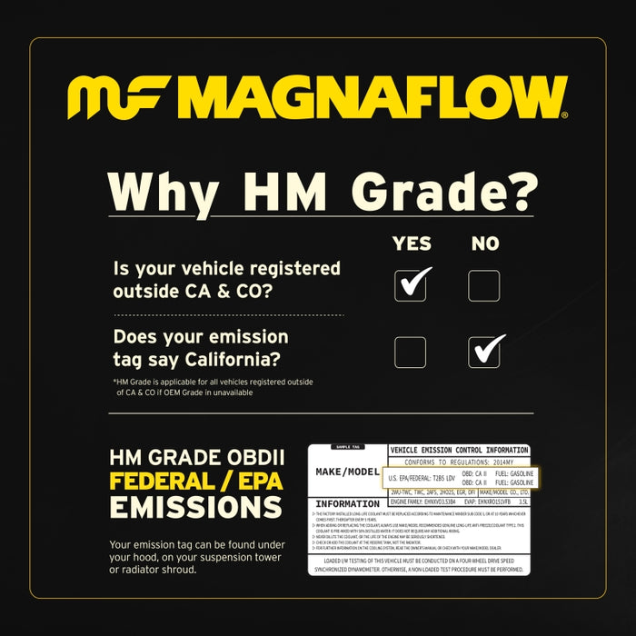 Magnaflow 16-18 Hyundai Tucson L4 2.0L OEM Grade / EPA Compliant Direct-Fit Catalytic Converter