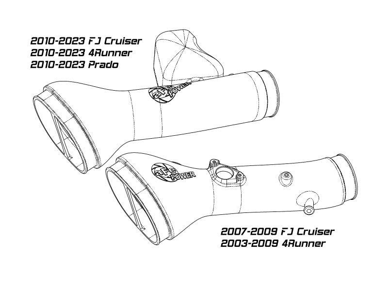 Système d'admission d'air froid Momentum GT Red Edition avec filtre Pro DRY S Toyota FJ Cruiser 07-23 V6-4.0L