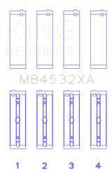 King Engine Bearings Mercedes-Benz OM 642.822/36/910/20/30/70 Main Bearing Set