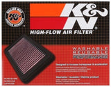 Filtre à air de rechange K&amp;N 19-20 pour BMW S1000RR 990