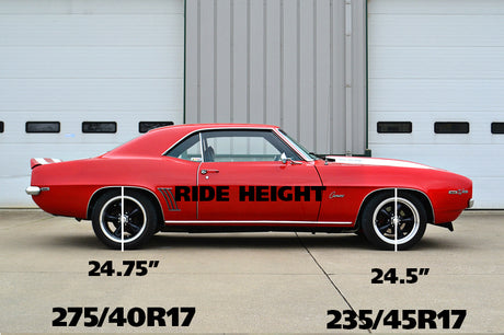 Système de suspension StreetGRIP Small Block pour Camaro et Firebird 67-69 de Ridetech