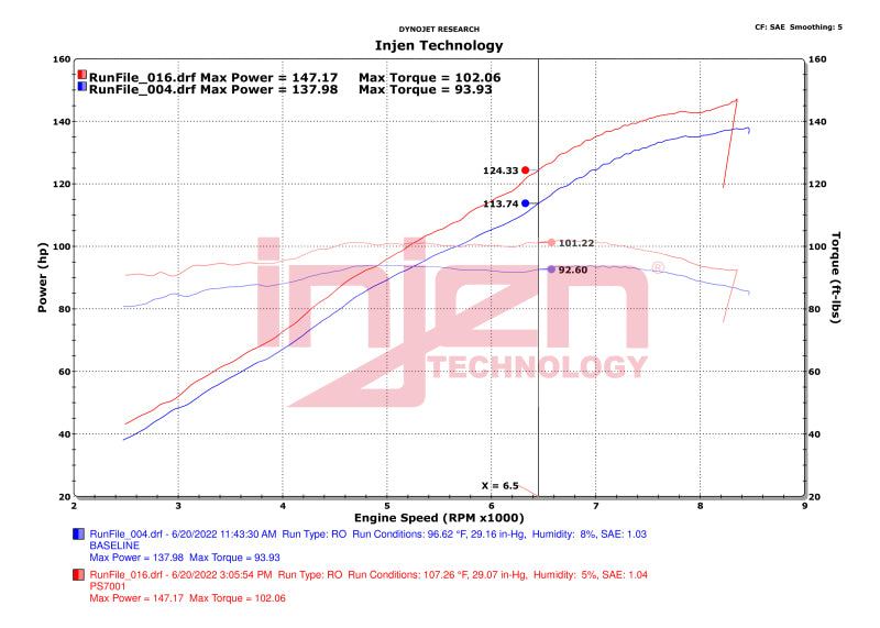 Prise d'air froid polie Injen 20-23 Polaris Slingshot L4-2.0L