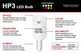 Ampoule LED Diode Dynamics 194 HP3 LED - Bleu Lot de 12