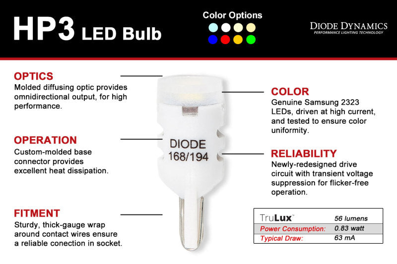 Ampoule LED Diode Dynamics 194 HP3 LED - Froid - Blanc Court (Paire)