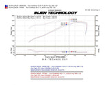 Injen 09-14 Dodge Challenger Hemi 5,7 L V8 SRT-8 6,1 L 5,7 L V8 Air poli Power-Flow