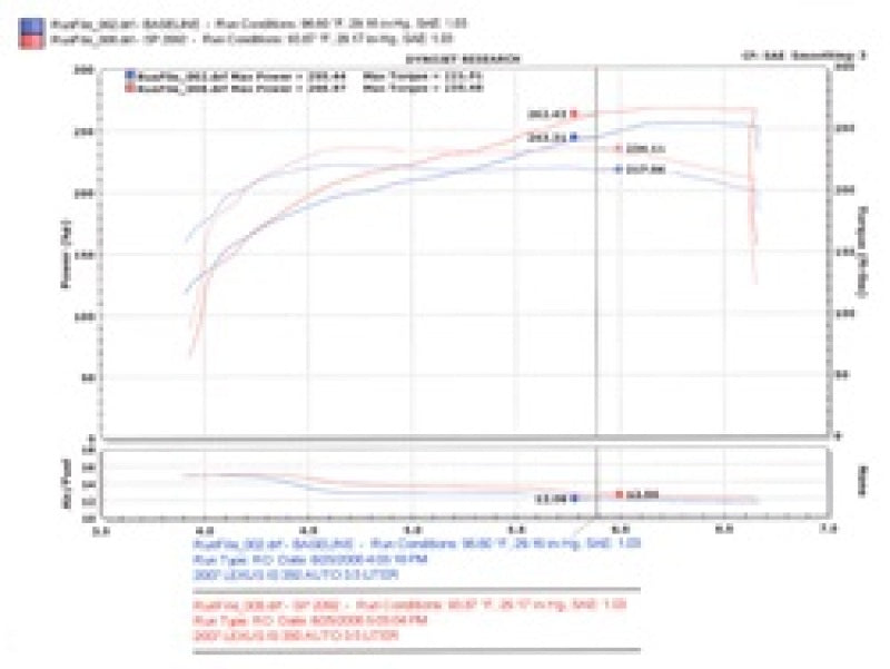 Admission d'air court poli Injen 06-20 Lexus IS350 3,5 L V6