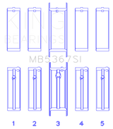 King Engine Bearings GMC 2.4L (146cu) I4 Ecotec Main Bearing Set - (Size 0.25 Oversized)