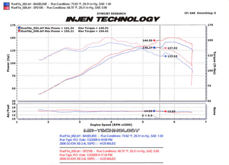 Injen 08-09 xB Polished Cold Air Intake