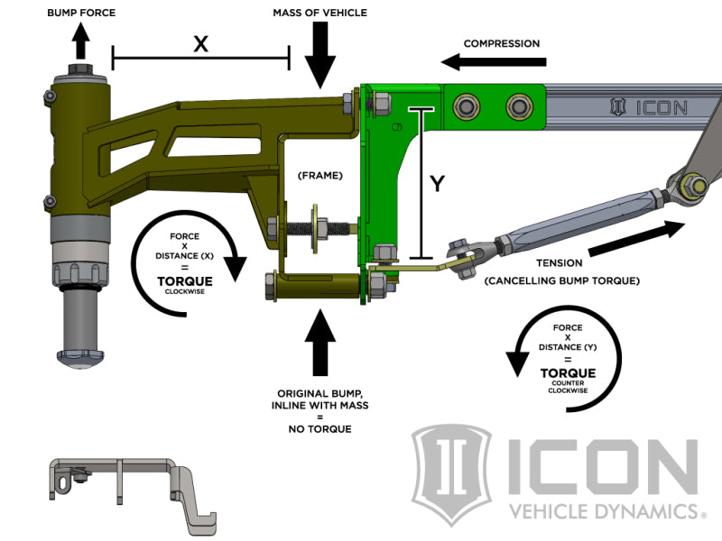 Kit de butée hydraulique arrière ICON 2017+ pour Ford Raptor