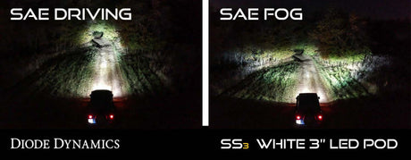 Kit Diode Dynamics SS3 Pro Type GM - Brouillard SAE jaune