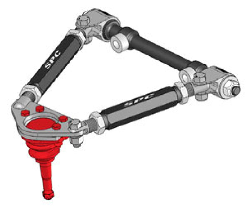 Mesure précoce des performances SPC GM B/Joint