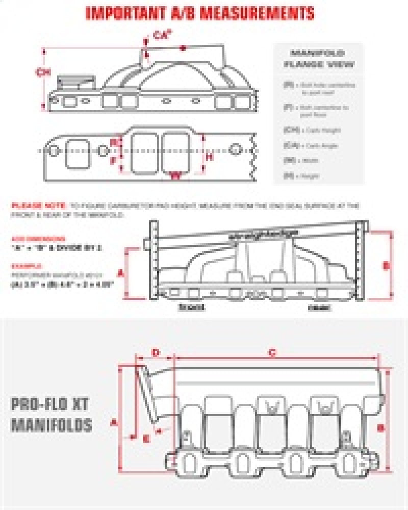 Edelbrock Ford 351 RPM Air Gap Manifold