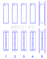 King 91-92 281CI 4.6L V8 Romeo with Cast Iron Block SOHC 16 Valves (Size STD) Main Bearing Set