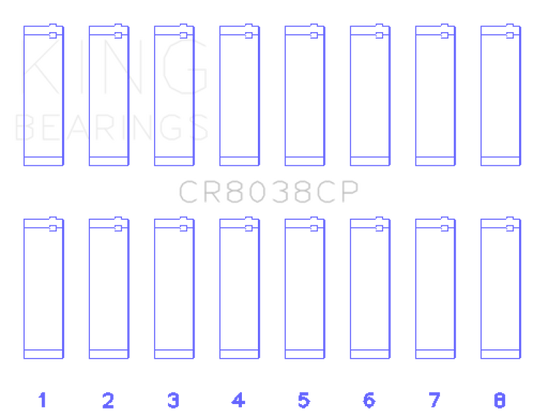 King 03-09 Ford Powerstroke V8 6.0L Diesel (Size +.25mm) Connecting Rod Bearing Set