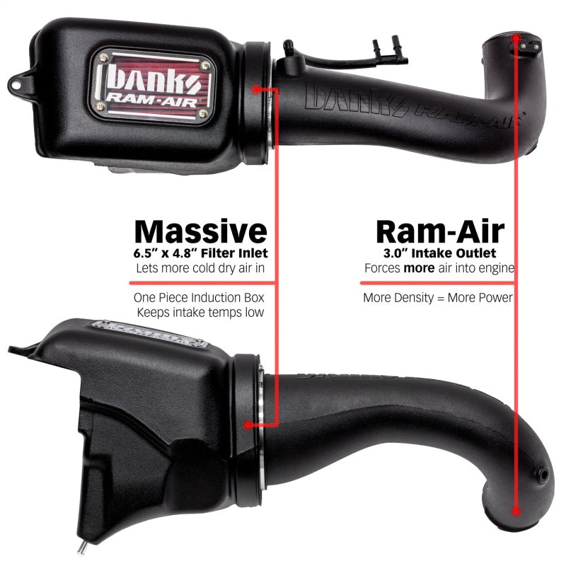 Système d'admission d'air Ram-Air pour Jeep 2.0L Turbo Wrangler (JL) 18-21 de Banks Power