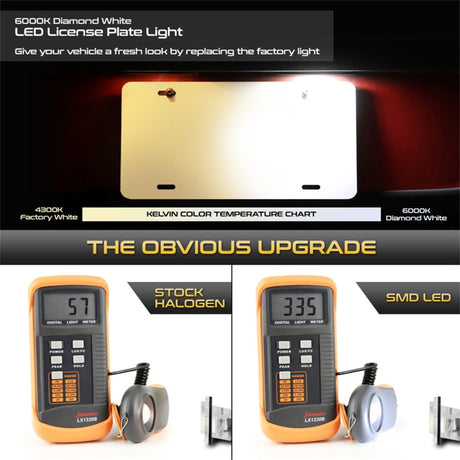 Ensemble d'ampoules LED pour plaque d'immatriculation Xtune 01-15 Honda Civic Blanc 5500K LAC-LP-HA03 - Paire