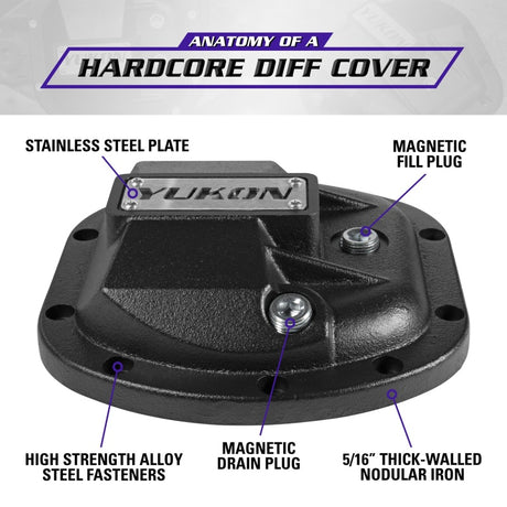 Cache différentiel Yukon Gear Hardcore pour Dana 30/Super 30