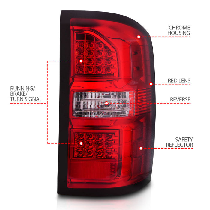 Feux arrière à LED ANZO 2014-2018 GMC Sierra Boîtier noir Lentille rouge/transparente