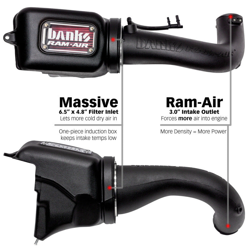 Système d'admission d'air Ram-Air pour Jeep 2.0L Turbo Wrangler (JL) 18-21 de Banks Power