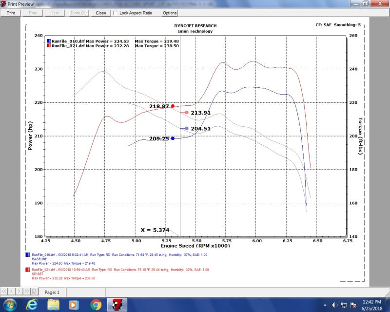 Prise d'air froid à vérin court Injen 18-20 Honda Accord 2.0L Turbo