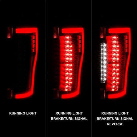 Feux arrière à LED ANZO 2017+ Ford F-250 - Noir/Transparent