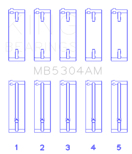 Ensemble de roulements principaux King Kia/Mazda DOHC 16 soupapes/SOHC 16 soupapes/SOHC 8 soupapes (taille STD)