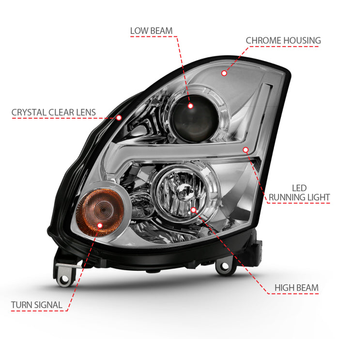 Phare de projecteur ANZO 2003-2007 Infiniti G35 style planche noire (compatible HID, pas de kit HID)