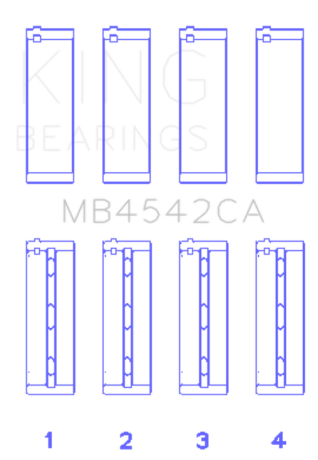 Roulement principal de vilebrequin King Nissan VQ20DE, VQ25DD, VQ30DE/DD/DET, VQ35DE (taille standard) (jeu de 4)