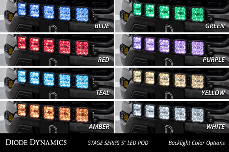 Kit de barre lumineuse CrossLink pour calandre Ford F-150 SS5 21-22 de Diode Dynamics - Combo blanc Pro