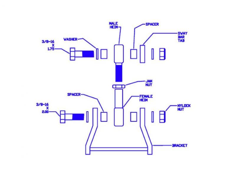 Kit d'adaptateur de barre stabilisatrice arrière pour Honda Civic 01-05 Progress Tech