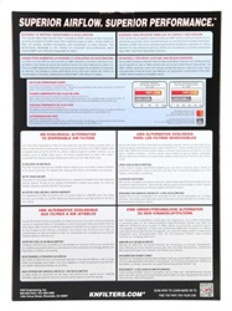 Filtre à air de rechange K&amp;N pour Honda CBR900RR 93-99