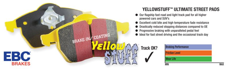 Plaquettes de frein arrière EBC 08-09 Buick Allure (Canada) 5.3 Yellowstuff