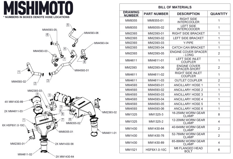 Kit de refroidisseur intermédiaire air-eau hautes performances Mishimoto 2016+ Infiniti Q50/60 3.0T