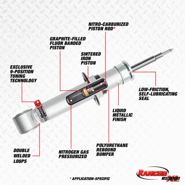 Rancho 01-03 Mitsubishi Montero Avant RS9000XL Strut EXPORT UNIQUEMENT