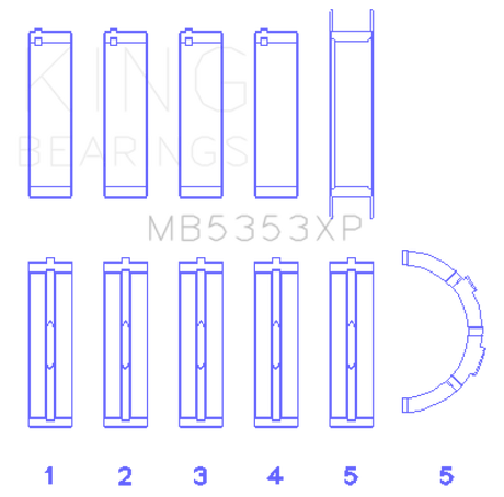 Jeu de roulements principaux de performance King Ford 281 4,6 L SOHC 16 V (taille STDX) (jeu de 5)