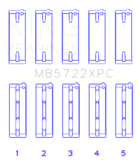 King Engine Bearings Mitsubishi 4B11T EVO X 2007+ (Size 0.5) Coated Performance Main Bearing Set