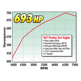 Culasse Pontiac 72cc à simple performance Edelbrock