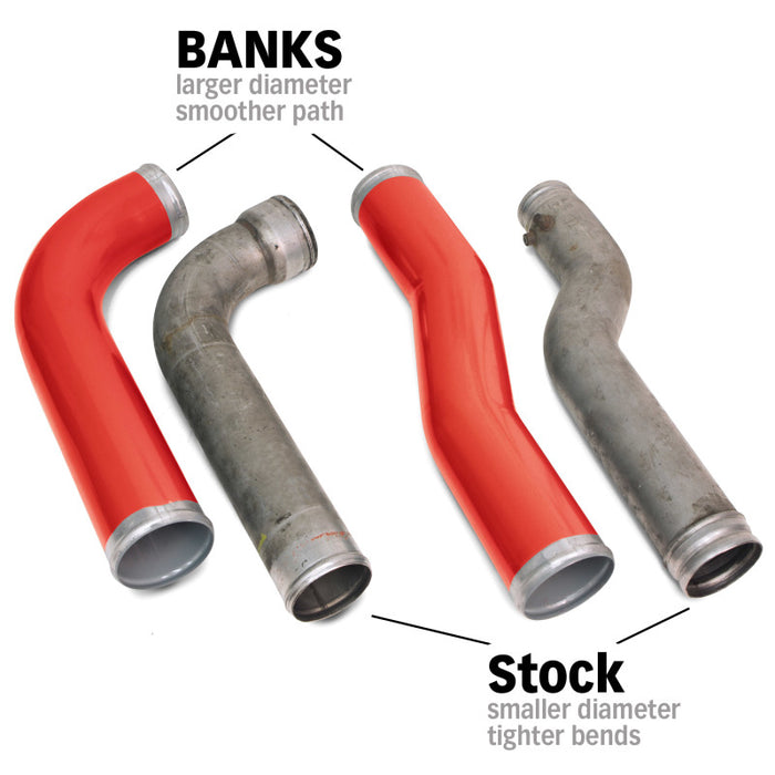 Système de tube de suralimentation diesel Banks 07-09 Ram 6,7 L