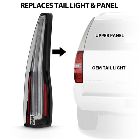 Feux arrière à LED ANZO 2007-2014 Chevrolet TahOE Rouge/Clair