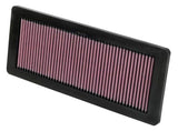 Filtre à air K&amp;N 07-09+ Mini Cooper S R56