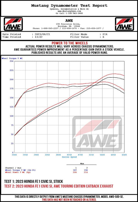 Échappement Catback AWE Tuning 22+ Honda Civic Si/Acura Integra Track Edition - Embouts noirs à double diamant