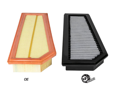 Filtre de rechange aFe Magnum FLOW OE avec support Pro Dry S 12-15 Mercedes-Benz C250 L4-1.8L