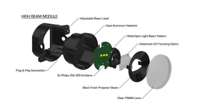 Calandre à LED complète Oracle VECTOR Series - Jeep Wrangler JK - NA VOIR LA GARANTIE