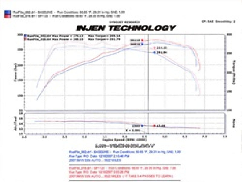 Injen 07-09 335i E92 / 08-09 135i E82 3.0L L6 Double admission Wrinkle Black Short Ram Intake